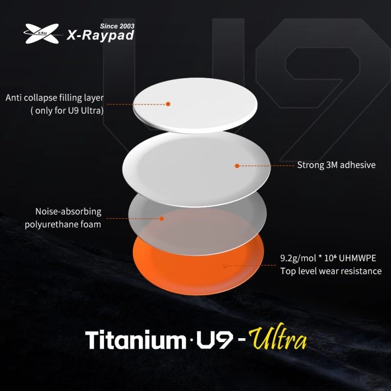 Ślizgacze Titanium U9 Ultra 8mm Dots Orange